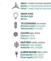 ITALEXPORT Tremetri Ceiling Fan without Light